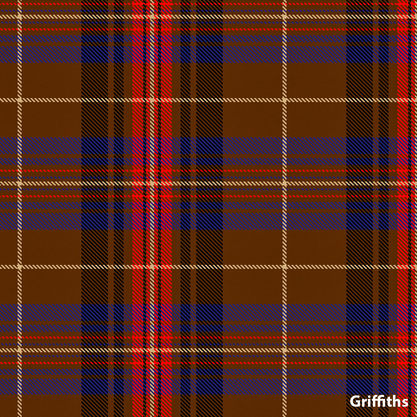 8 Yard Hand Made Kilt - Welsh Surname Tartans - Anderson Kilts