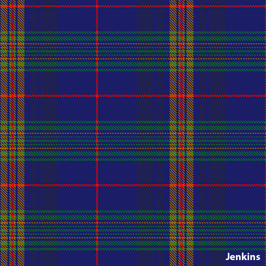 8 Yard Hand Made Kilt - Welsh Surname Tartans - Anderson Kilts